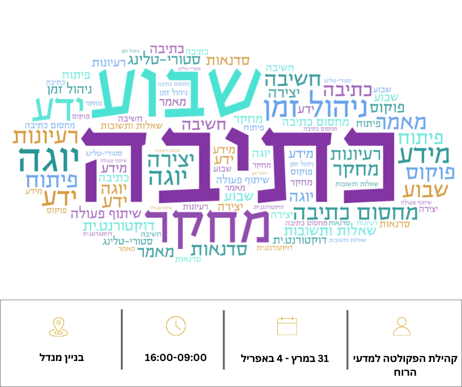 פרטי שבוע כתיבה לאתר